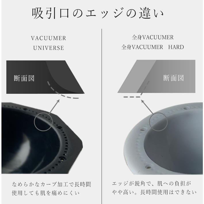 カッピング 吸い玉 VACUUMER UNIVERSE バキューマーユニバース ツボ 吸い玉 おうち マッサージ 筋トレ |  | 19