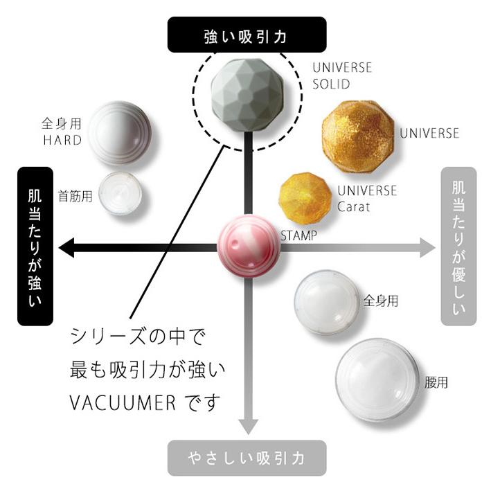 カッピング VACUUMER UNIVERSE SOLID　バキューマーユニバース　ソリッド　肩こり解消　ツボ　吸い玉 |  | 08