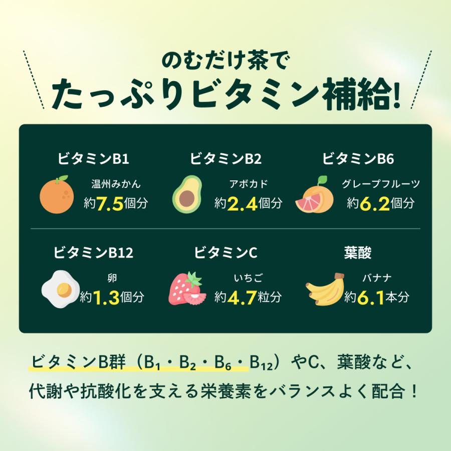 ダイエット茶 ダイエットドリンク のむだけ茶 30日分 機能性表示食品