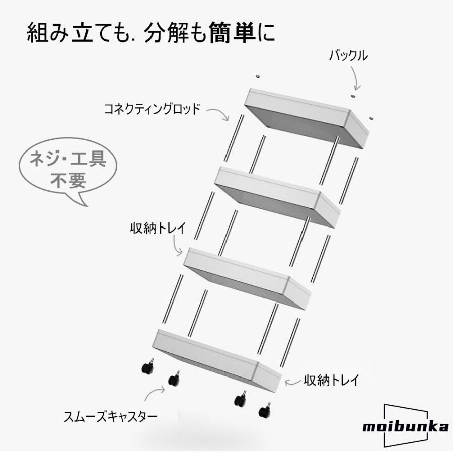 ラック スチールラック キャスター付き キッチンワゴン スチールシェルフ レンジラック レンジ台 オープンラック 本棚 食器棚 大型 レンジ Z-05 |  | 04