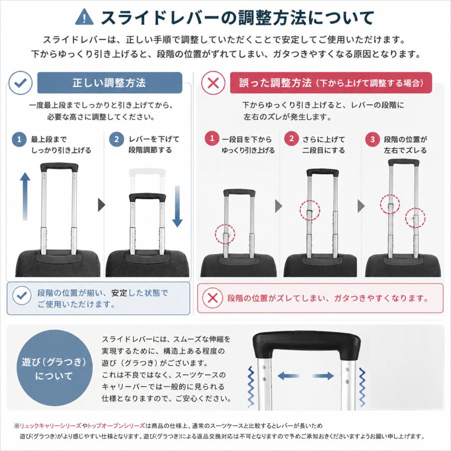 MOIERG（モアエルグ） スーツケース S 軽量 トップオープン キャリー