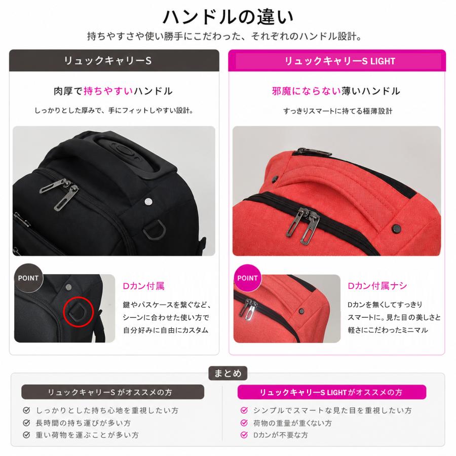 MOIERG（モアエルグ） リュックキャリー キャリーバッグ 機内持ち込み
