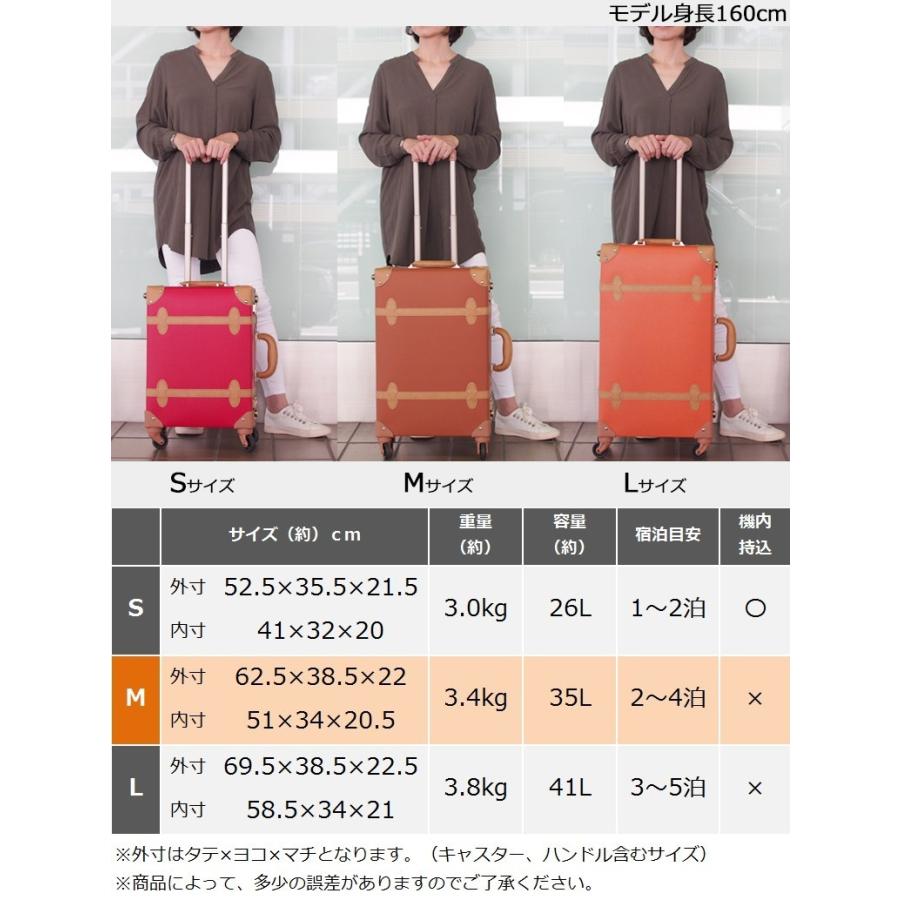 キャリーケース スーツケース M レトロ キャリーバッグ トランクケース おしゃれ かわいい 軽量 81 キャリーバッグ専門店 Moierg 通販 Yahoo ショッピング