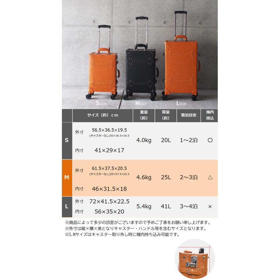 MOIERG（モアエルグ） スーツケース M 軽量 キャリーケース ストッパー