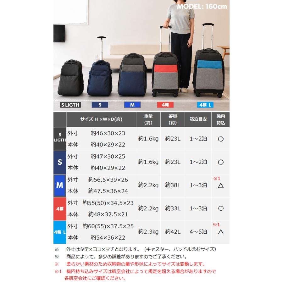 MOIERG（モアエルグ） リュックキャリー Mサイズ 38L 機内持ち込み 1-2
