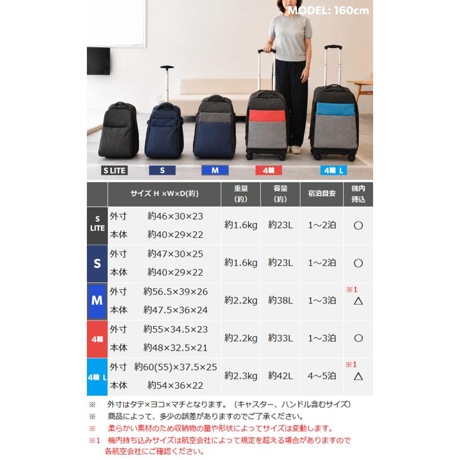 MOIERG（モアエルグ） リュックキャリー Mサイズ 38L 機内持ち込み 1-2