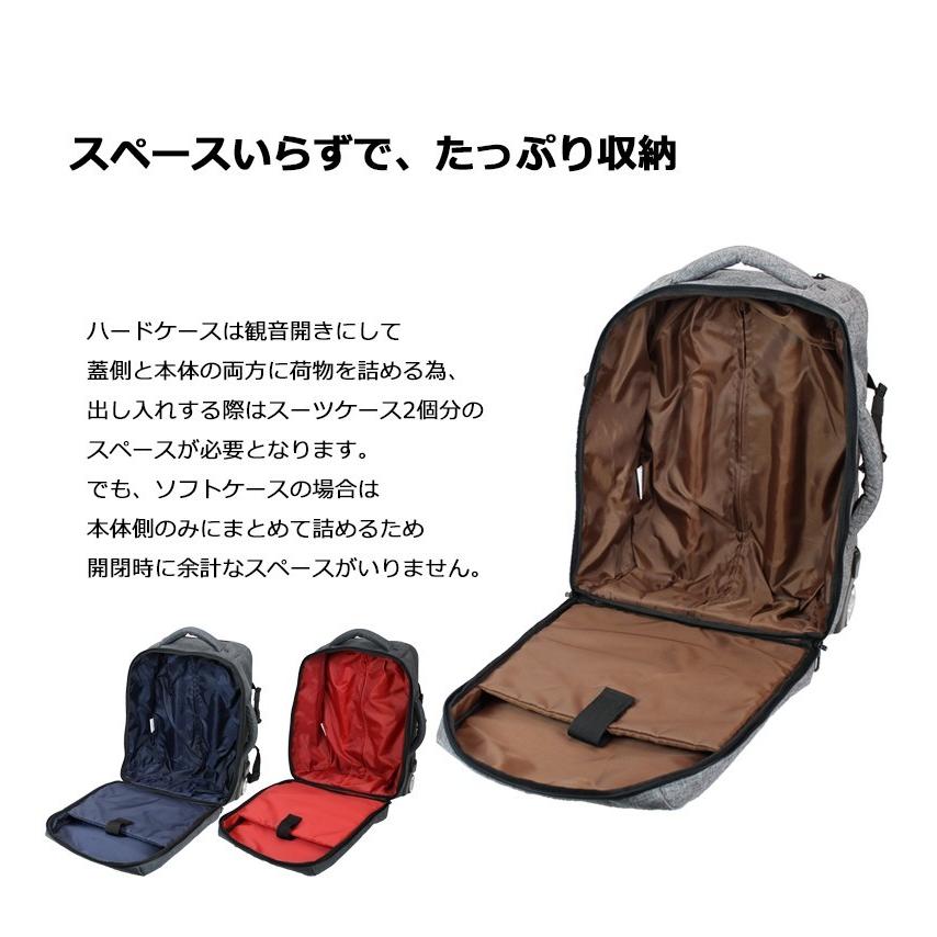 2000/OFF] リュックキャリー キャリーケース m 機内持ち込み ソフト