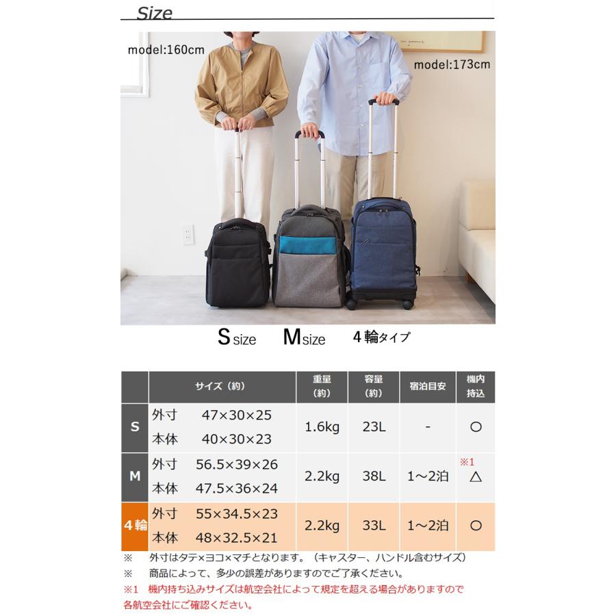 ［美品］モアエルグ 3WAY 4輪リュックキャリー グレー MOIERG（モアエルグ） リュックキャリー キャリーバッグ 機内持ち込み