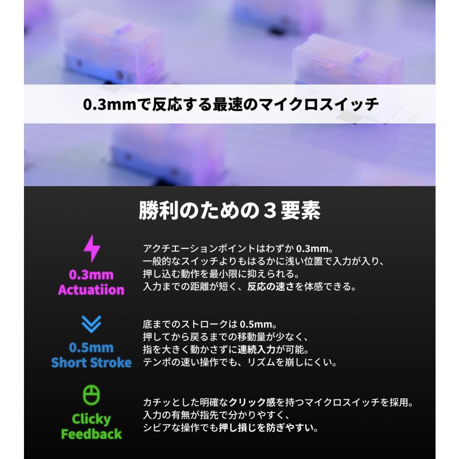 Rushbox Click レバーレスコントローラー 22+2ボタン 0.3mmマイクロスイッチ PC/Switch/Switch2対応 |  | 03