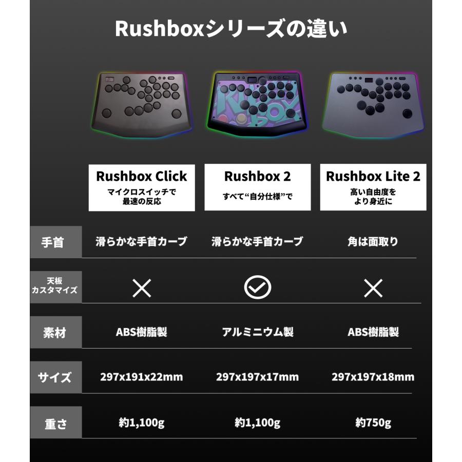 Rushbox Click レバーレスコントローラー 22+2ボタン 0.3mmマイクロスイッチ PC/Switch/Switch2対応 |  | 06