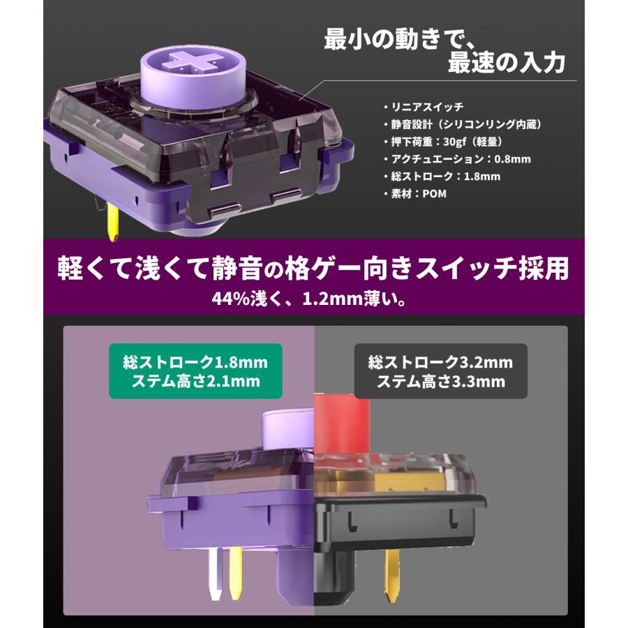Rushbox Mini 16ボタン レバーレスコントローラー 薄型軽量 PC/Switch