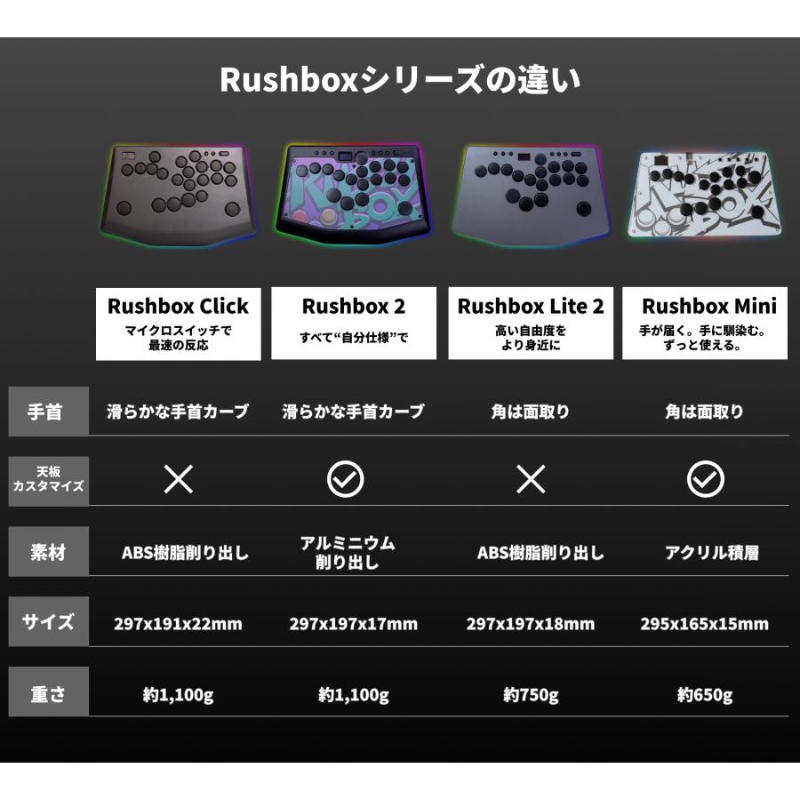 Rushbox Mini 16ボタン レバーレスコントローラー 薄型軽量 PC/Switch