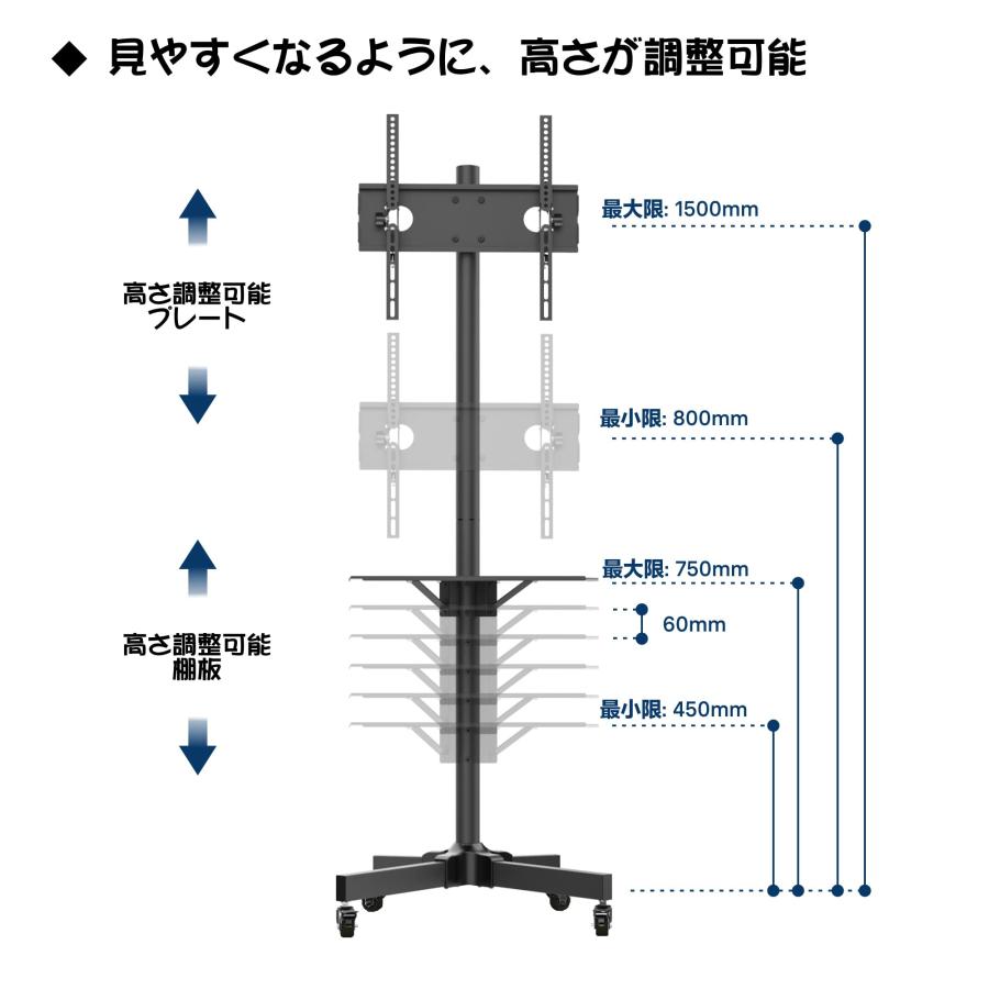 1homefurnit　壁寄せテレビスタンド　移動式　キャスター付き　耐荷　テレビスタンド　23-60インチ液晶テレビに対応　ハイタイプ　高さ調整可能