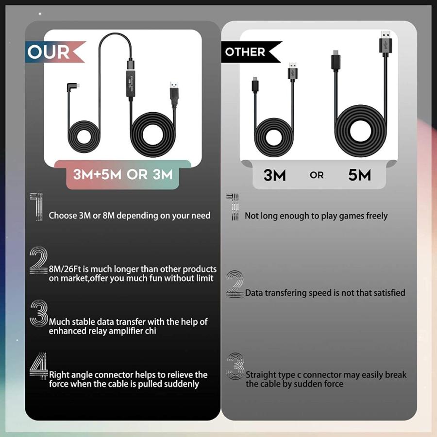 年中無休 Orzero トータル8m 26フィート Usb安定データケーブル Oculus Quest 2リンクスチーム Vr 延長ケーブル 5m リレーアンプチップとusb 3 2 Gen Dprd Jatimprov Go Id