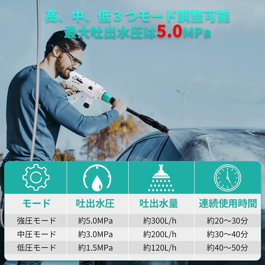 卸売 高圧洗浄機 コードレス 充電式 ケルヒャー 5Mpa 3速調整 家庭用