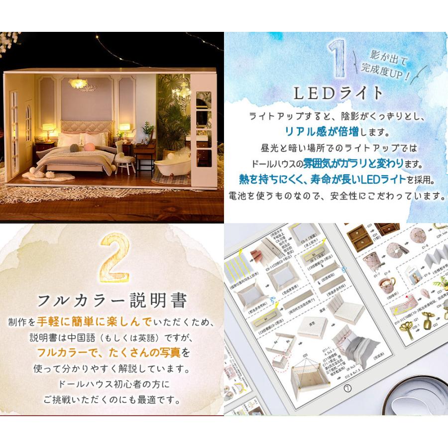 1/12 ドールハウス ミニチュア 手作りキット 楽しい日々 / ドールの家