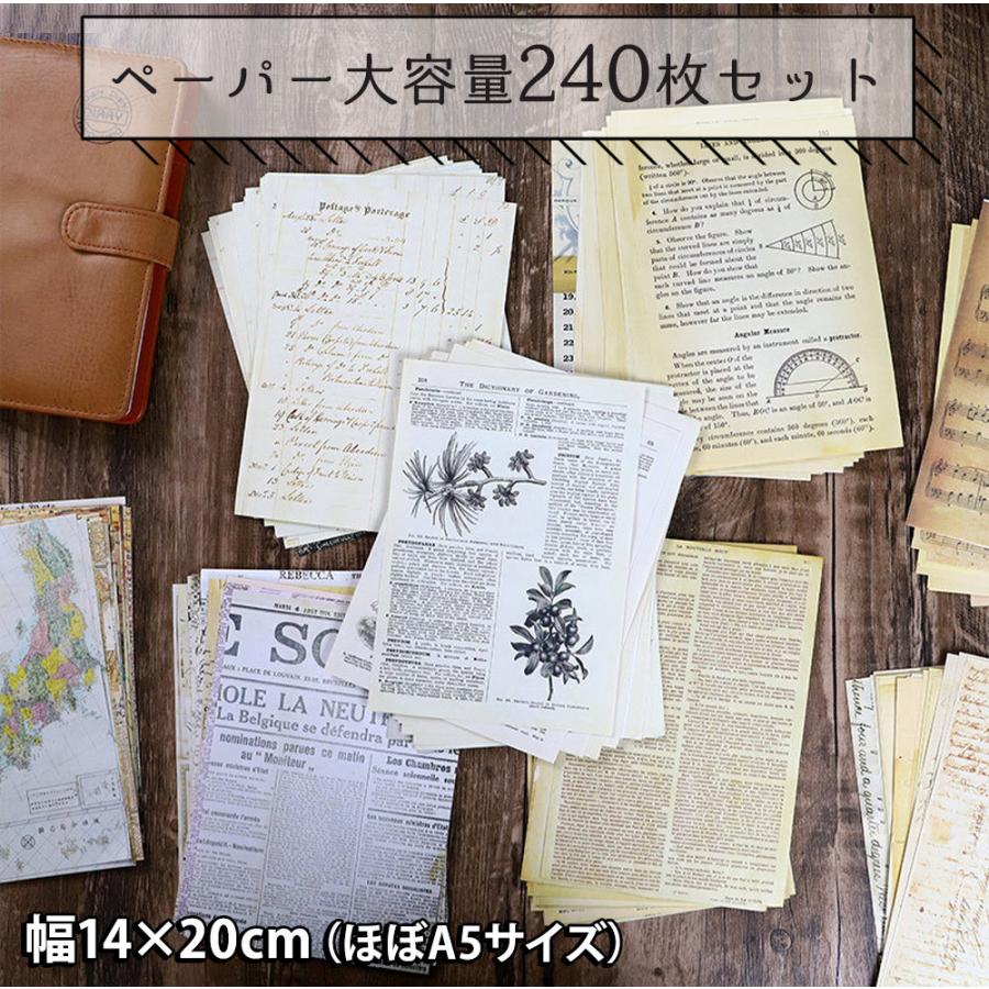 紙 ペーパー ラッピング コラージュ 素材 8種 1種 15種 2枚ずつ 8種 1種 240枚 レトロ おしゃれ 新聞 草花図鑑 楽譜 手紙 2108pe1 ドールハウスと雑貨 Moin Moin 通販 Yahoo ショッピング