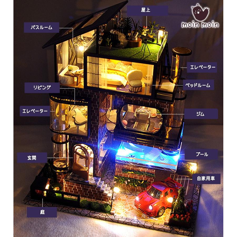 3F ミニチュアハウス レンガ 造形物 3点セット 教会 建物 置物 ジオラマ 楽天市場】【楽天ランキング1位入賞】ミニチュア レンガ 500個 diy