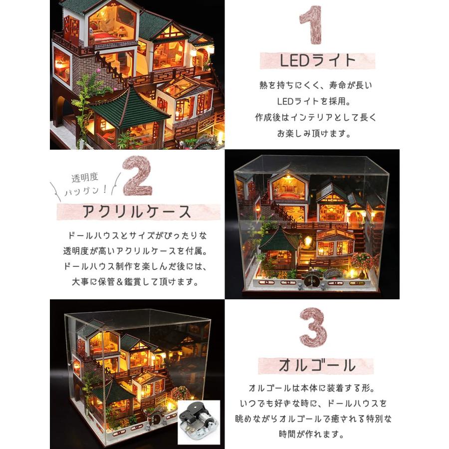 Amazon.co.jp: 可愛いデザイン ドールハウス ミニチュア LED