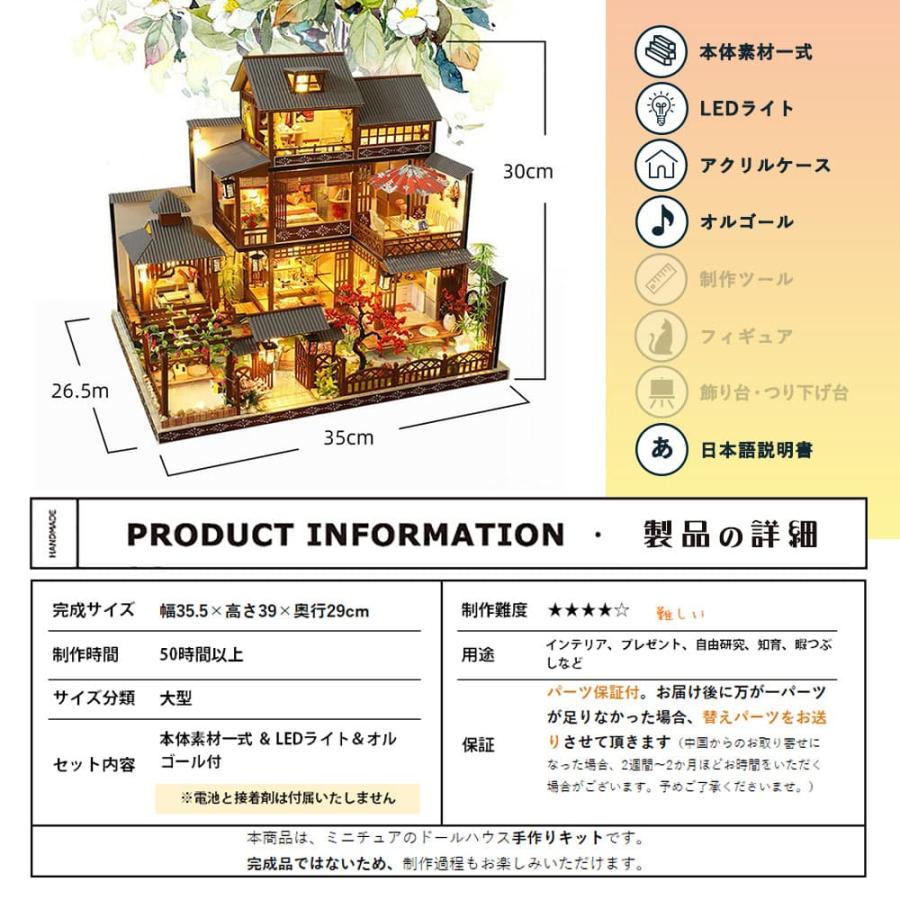 ⚠️内容確認願います/ドールハウス/ミニチュア/ハンドメイド ドールハウス ミニチュア 手作りキット セット 日本語説明書 もみじが