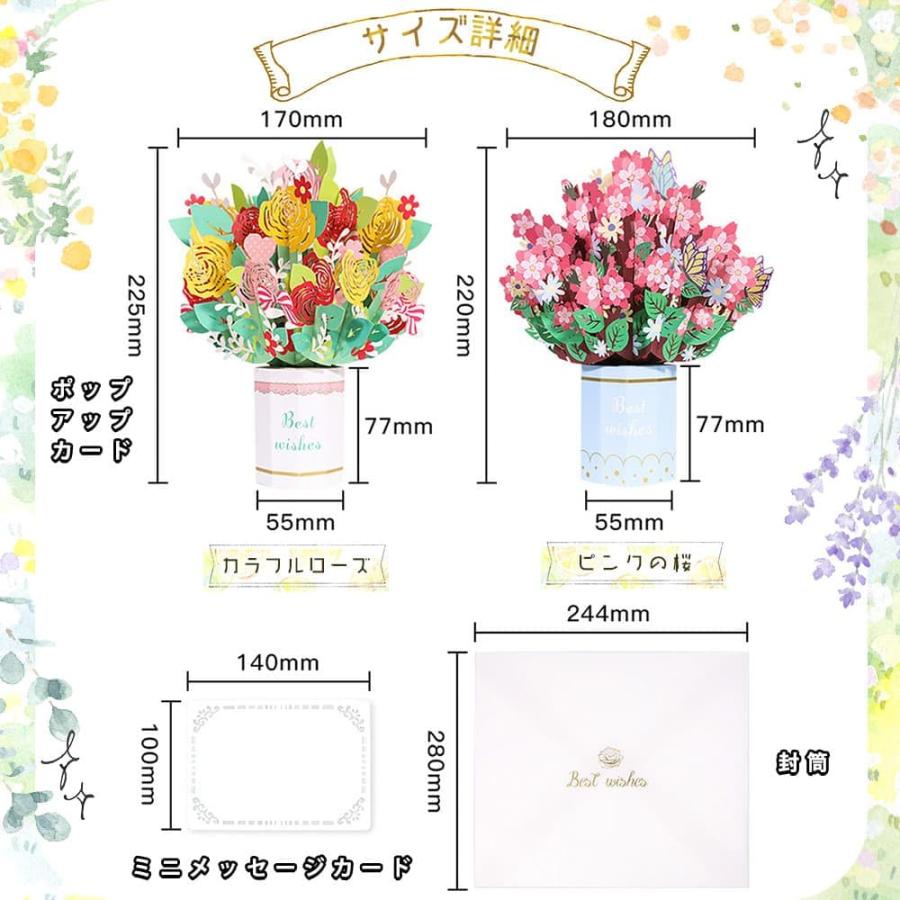 メッセージカード ミニカード+封筒付 チューリップ 母の日 花束