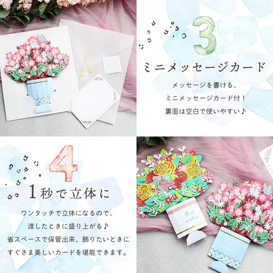 メッセージカード ミニカード+封筒付 チューリップ 母の日 花束 花