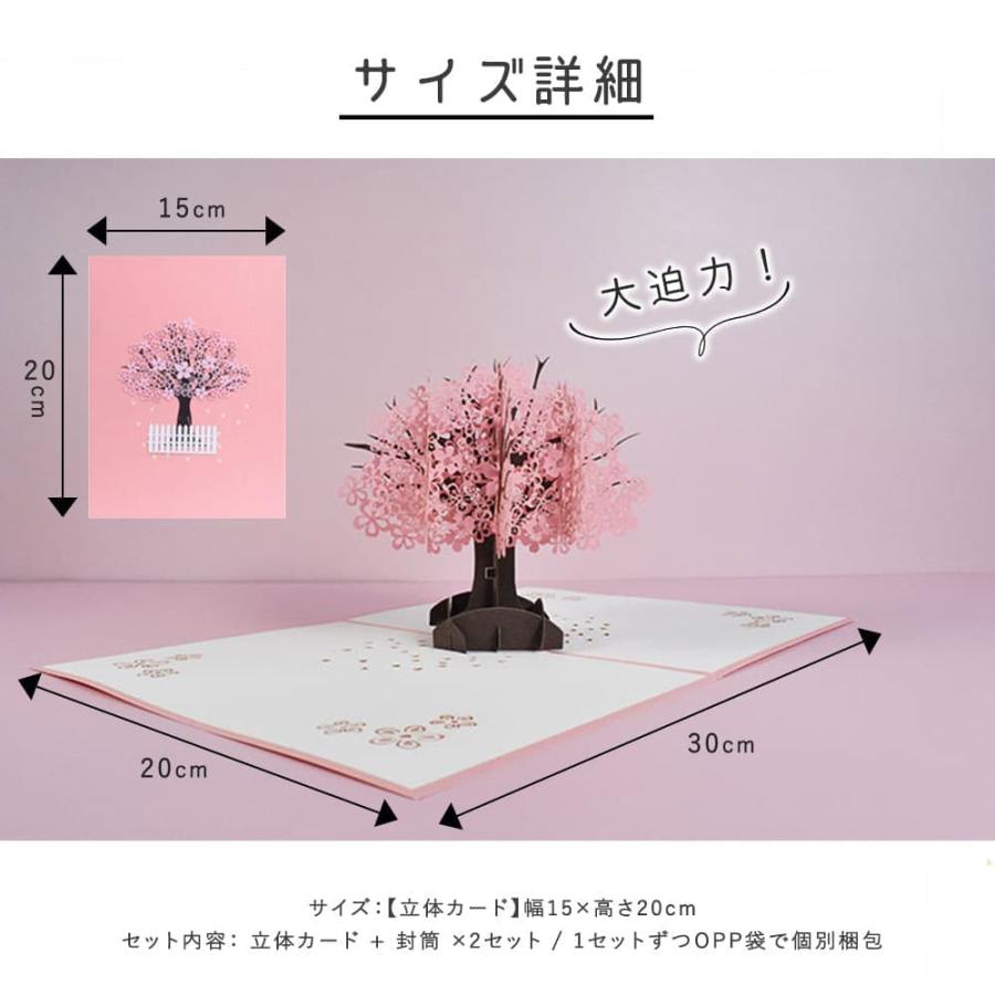 メッセージ カード 本体+封筒×2つセット お家でお花見 桜 チェリー