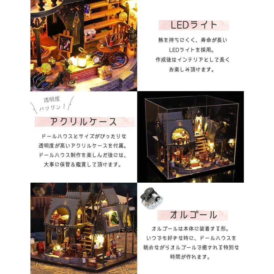 ドールハウス ミニチュア 手作りキット セット1/24 スケール 英語説明