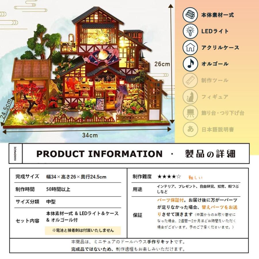 1/24 ドールハウス ミニチュア 手作りキット セット日本料理に自信が