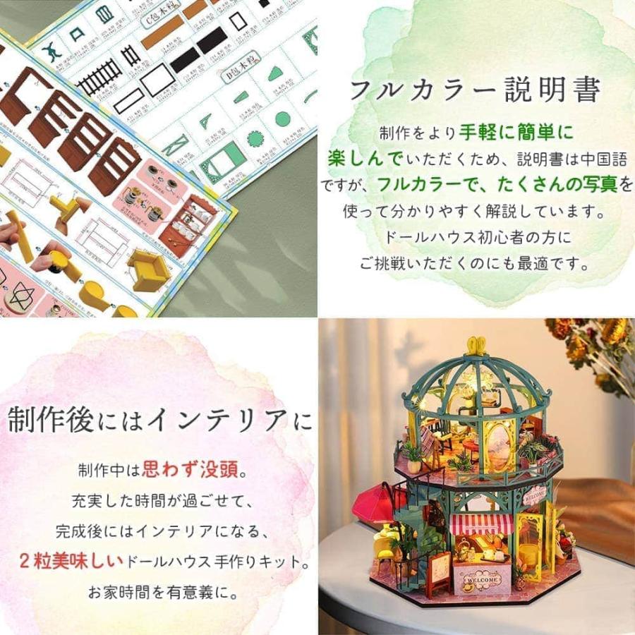 ドールハウス ミニチュア 手作りキット セット1/24 スケール 英語 説明