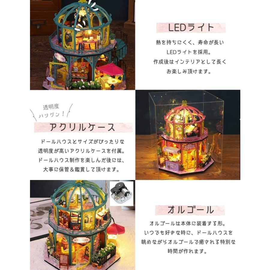 ドールハウス ミニチュア 手作りキット セット1/24 スケール 英語 説明