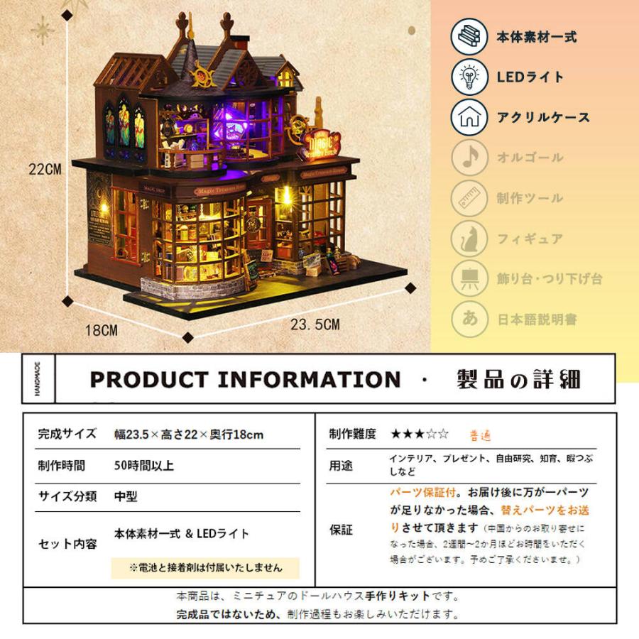 ドールハウス ミニチュア 1/24 スケール 手作りキット セット前面が