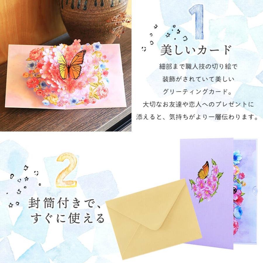 メッセージ カードグリーディング ポップアップ 桜 ピンク リース