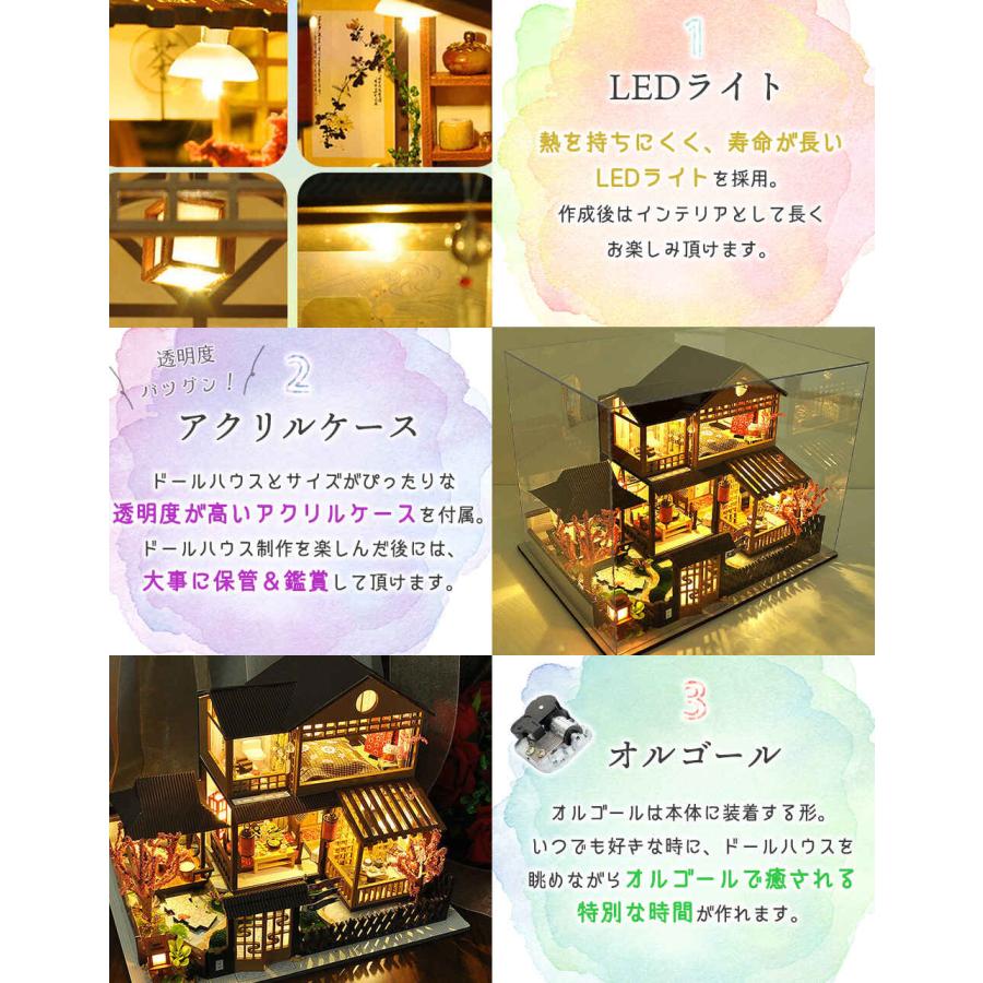 ドールハウス ミニチュア 手作りキット セット1/24 スケール