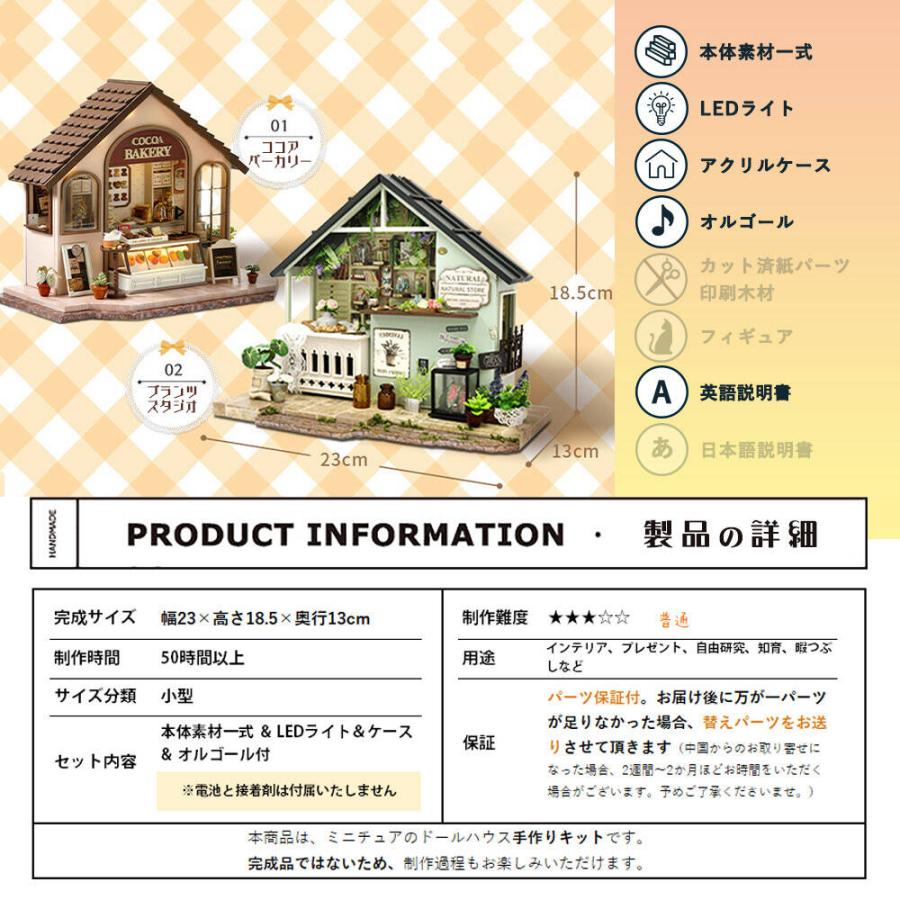 ドールハウス ミニチュア 手作りキット セット1/24 スケール 英語説明