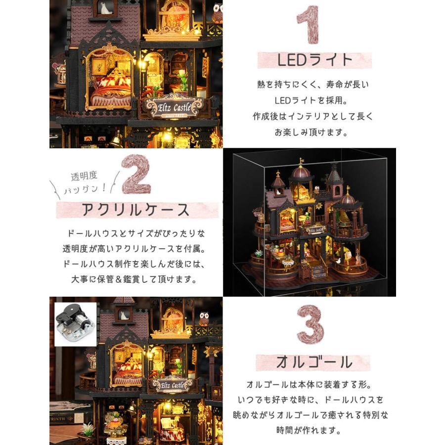 ドールハウス ミニチュア 手作りキット セット 英語説明書 1/24