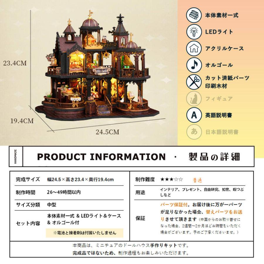 ドールハウス ミニチュア 手作りキット セット 英語説明書 1/24