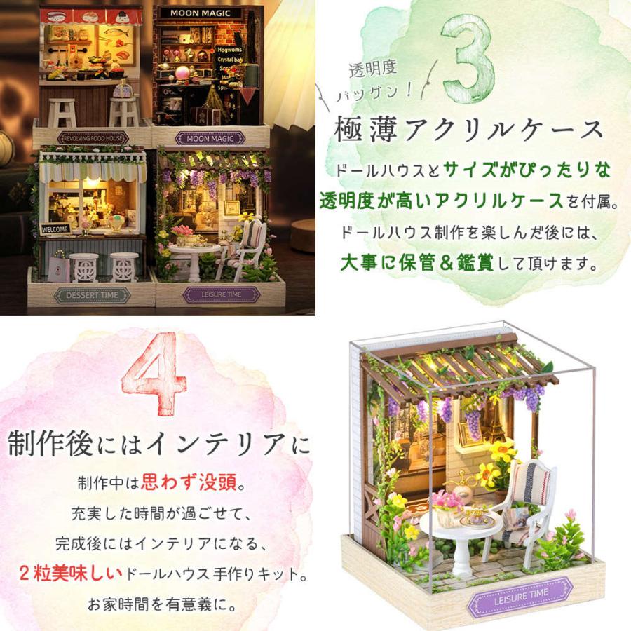 ドールハウス ミニチュア 手作りキット セットショップ お店 4種