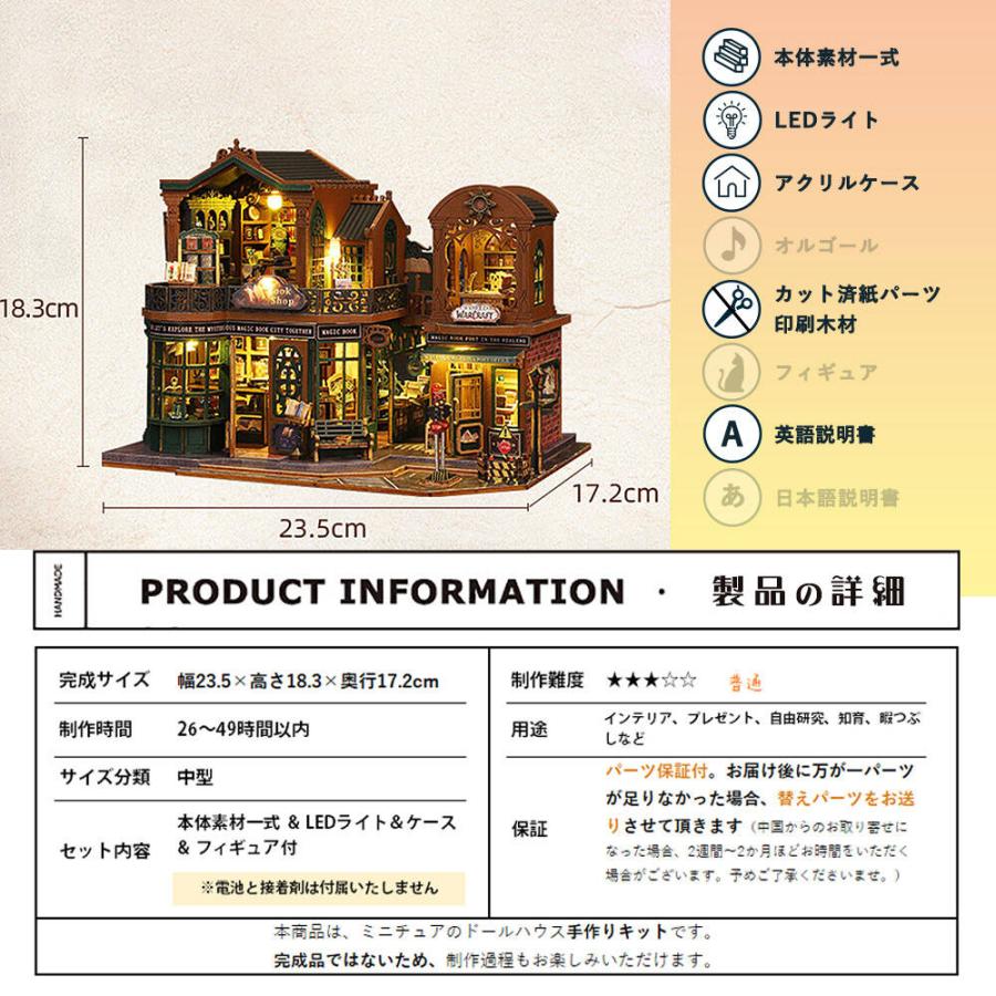 ドールハウス ミニチュア 手作りキット セット1/24 スケール 英語説明