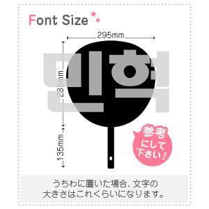 ハングル切り文字セット 【ミニョク(MinHyuk)】1文字のサイズ：3L