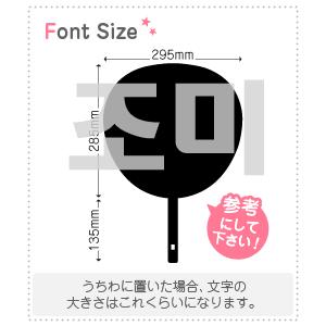 ハングル切り文字セット 【チョウミ(Zhoumi)】1文字のサイズ：3L