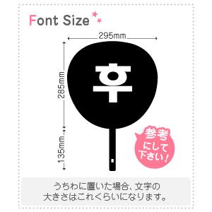 ハングル切り文字セット 【フ(Hu)】1文字のサイズ：L(140×140mm)素材
