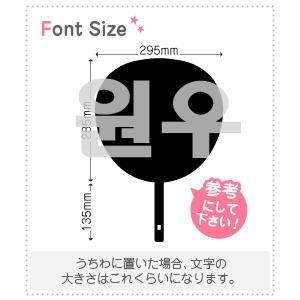 ハングル切り文字セット 【ウォヌ(Wonwoo)】1文字のサイズ：LL(200