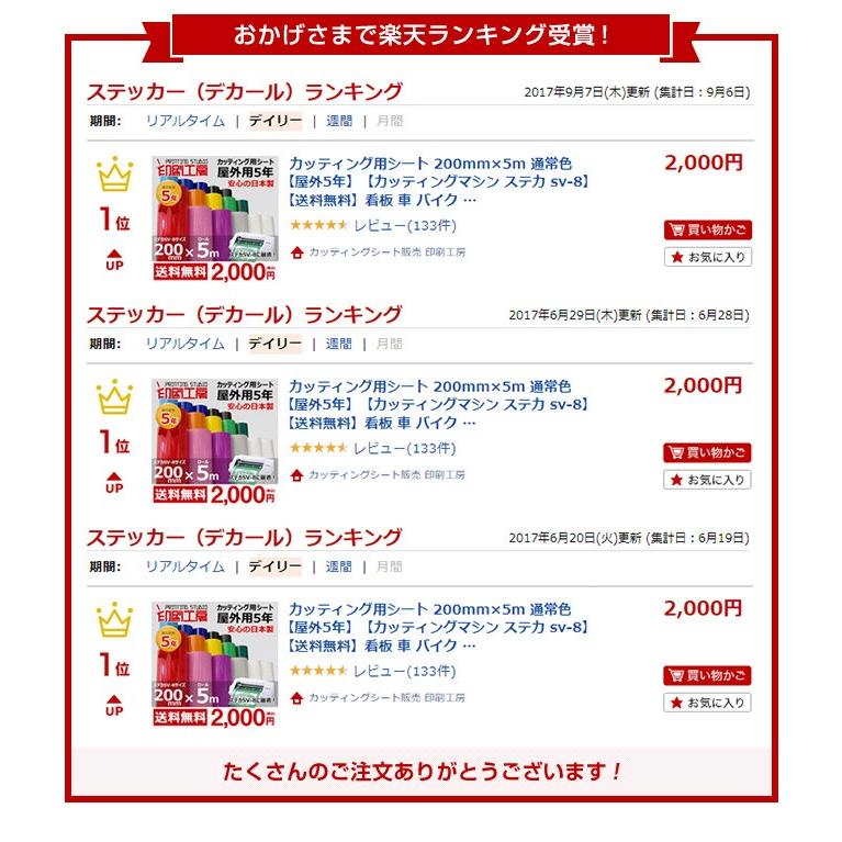 カッティングオーダー用 楽天市場】アイロンプリントシート 微細カット−フイルム粘着