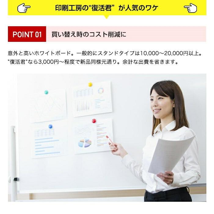 ホワイトボード復活君" 600mm×450mmサイズ 2枚セット |  | 03