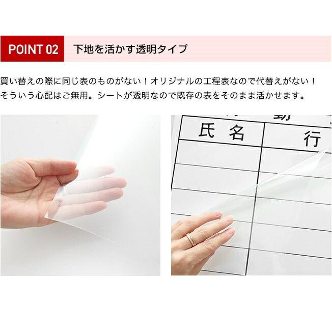 ホワイトボード復活君" 600mm×450mmサイズ 2枚セット |  | 04