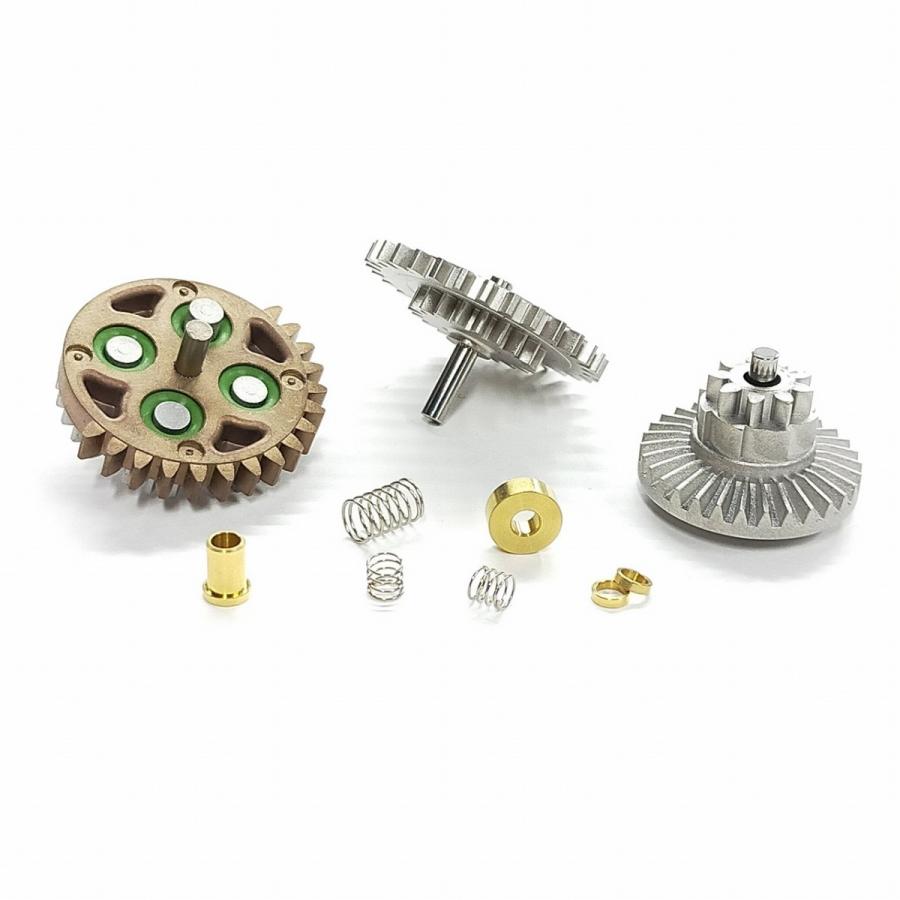 PHOENIX ハイプロテクション ハイサイクル ギアセット 17.4:1