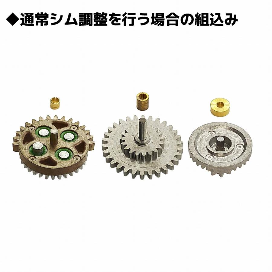 PHOENIX ハイプロテクション ハイサイクル ギアセット 17.4:1