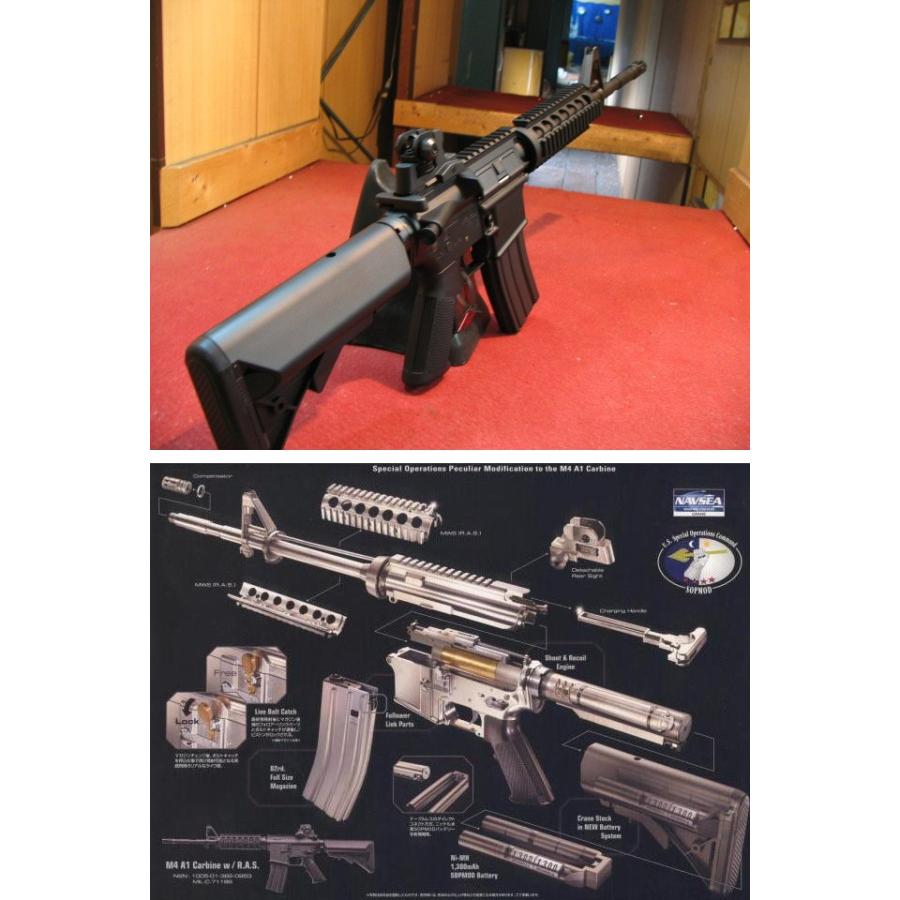 店内全品3％OFFクーポン】エアガン 東京マルイ 次世代電動