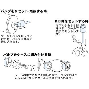 CAW・リロードツール・でかバルブ用 forモスカート : 総合エアガンSHOP